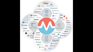 Full Morpheus Webinar