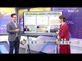 美國通膨.利率即將黃金交叉！ fed降息聲浪再起！？ 金臨天下 20230130 @tvbsmoney