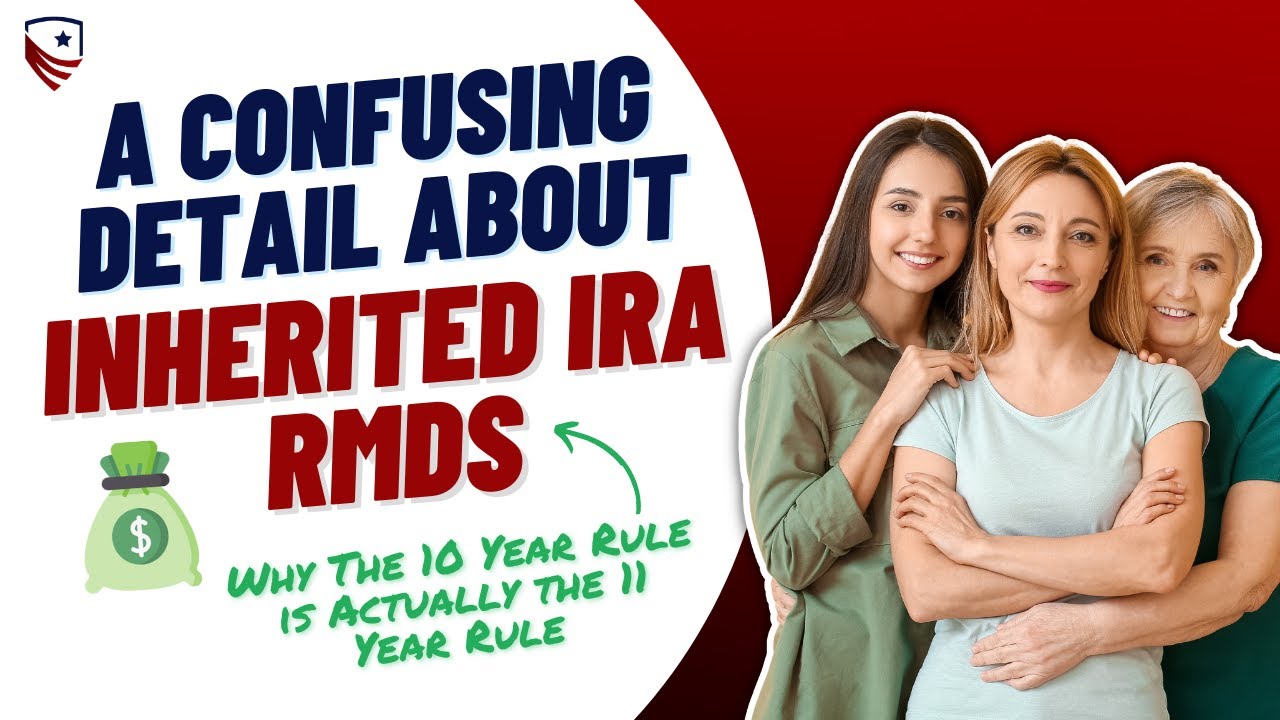 Inherited IRA Explained - Inflation Protection