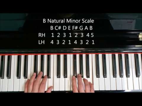 B Minor Scale On Piano Natural Harmonic Melodic - YouTube