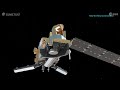 Metop Second Generation B: Instruments