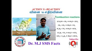 வினை Vs எதிர்வினை ACTION Vs REACTION #action #reaction #newton #law