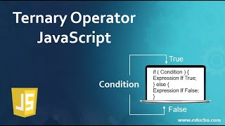 "JavaScript Ternary Operator Explained with Examples | Simplify Your Code!"(bangla)