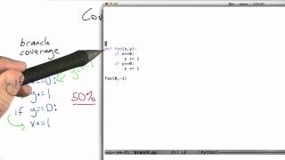 Branch Coverage - Software Testing