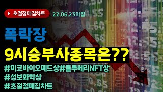 [매집차트연구소] 2022년6월23일 폭락장 ! 빡공방 9시 승부사 종목은 ? #미코바이오메드 상한가  #블루베리NFT 상한가 #성보화학 상한가  #초절정매집차트