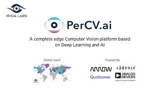 Computer Vision Smart Retail Analytics
