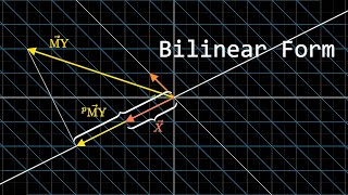 Bilinear form Chapter 1