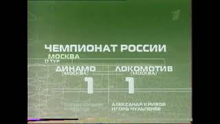 Динамо 1-1 Локомотив. Чемпионат России 2003