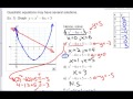 Math 521B Chapter 4 Key Concepts (Quadratic Equations) Part 1