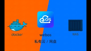 群晖NAS使用docker部署不限速网盘私有云webos