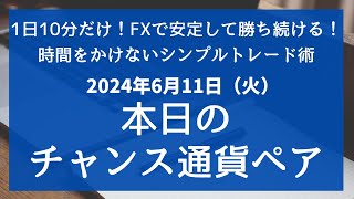 FX 本日のチャンス通貨ペア GBPJPY、EURNZD、2024年6月11日