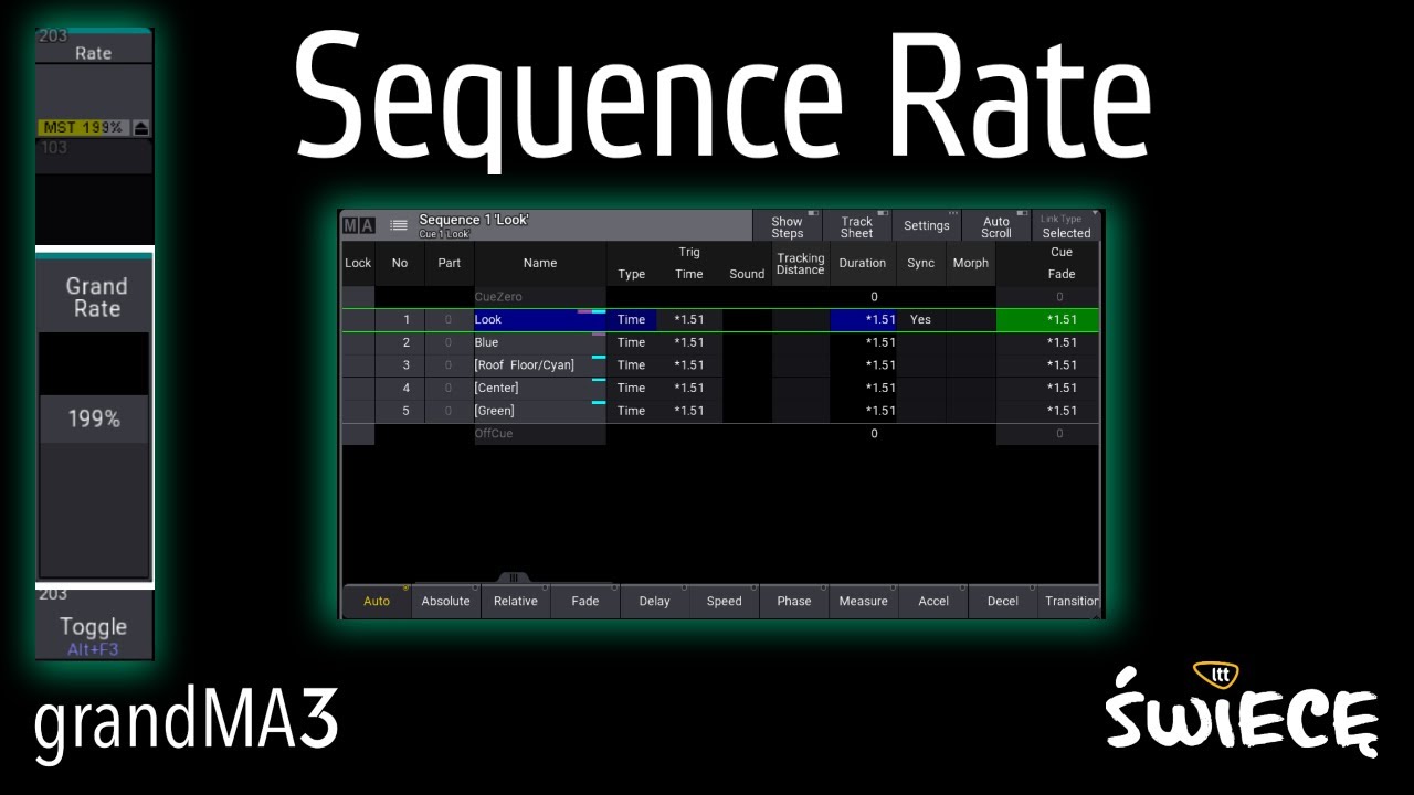 Grandma3 V1 8 Sequence Rate Youtube