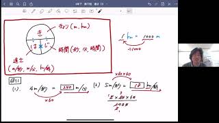 予習シリーズ算数4年下第17回【速さ（1）】