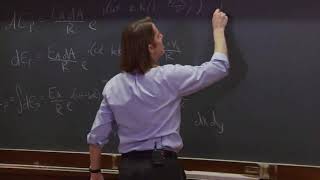 PHYS 201 | Aperture Diffraction 3