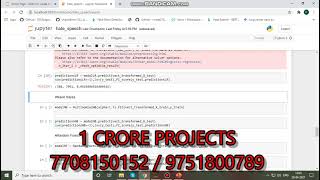 Twitter Sentiment To Detect Hate Speech Using Machine Learning Algorithm Analysis - 1crore Projects