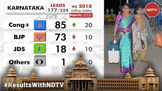 Karnataka Election Result 2023: Congress Ahead Of BJP In Early Karnataka Leads