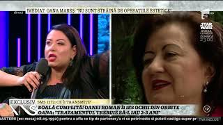 Oana Roman, despre jaful din casa mamei sale: Din balcon, hoții au intrat în casă