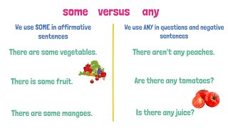 Some Versus Any|English Grammar|Grammar Tips