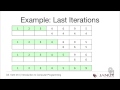 Introduction to Computer Programming - Sorting Algorithms - Selection Sort