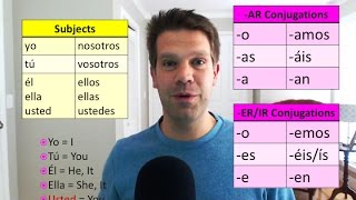 Spanish Subject Pronouns Explained: Why do Spanish Teachers make this so difficult?