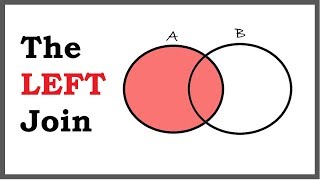 SQL Left Join Video: What it is and when to use it | Example