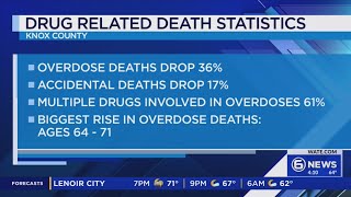 Forensic center finds decrease in overdose deaths in 2024
