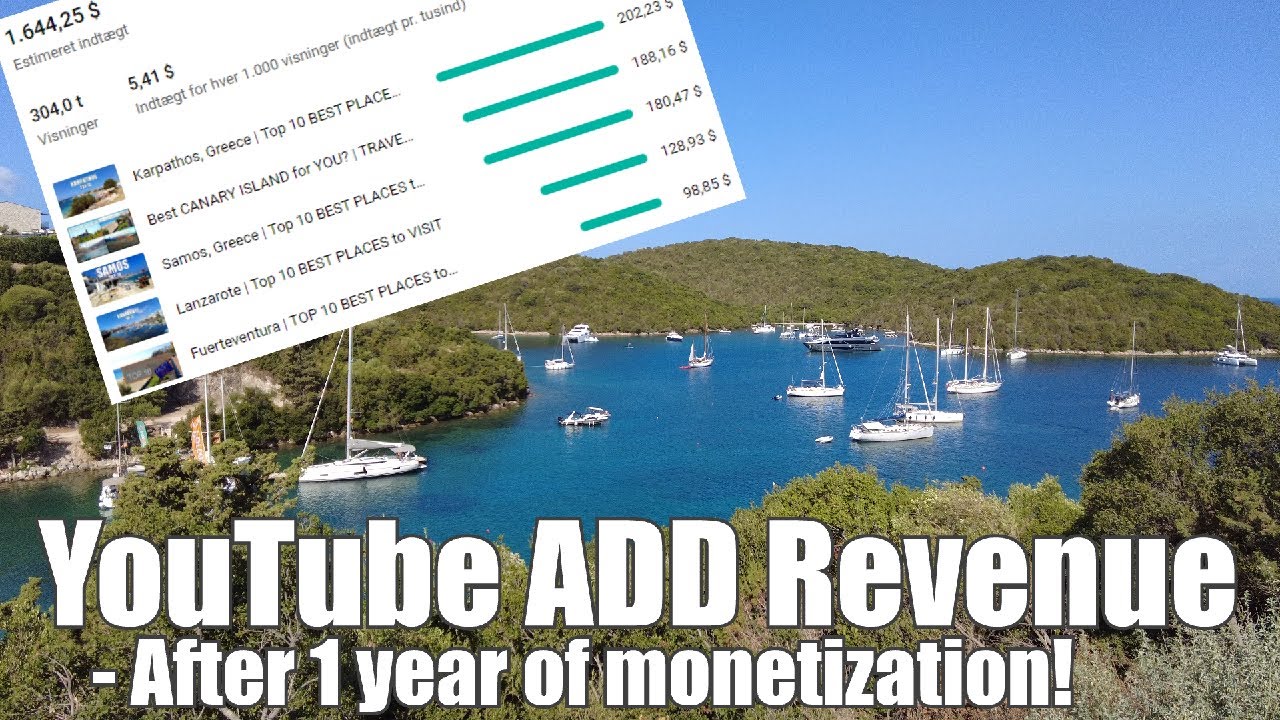 Youtube Monetization Travel Channel After 1 Year 1500 Subs