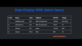 PHP SQL SELECT Query: A Comprehensive Tutorial for Beginners