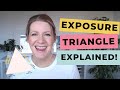 The Exposure Triangle in Photography