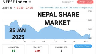 Nepse Technical Analysis 25 JAN, 2025  || Nepse New Update, Nepal Share Market || TRADE WITH SIRIS