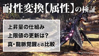 【MHWI】アルバトリオン装備のシリーズスキル、耐性変換【属性】の検証結果【アイスボーン】