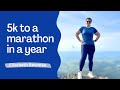 5k to a Marathon in one year - Elisabeth Bowman - Goku Runner Talks Podcast