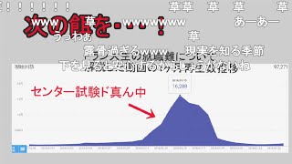 【コメ有】レスバトルだーーーー！！！！！