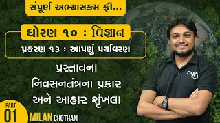 || OUR ENVIRONMENT || PART - 1 || આપણું પર્યાવરણ || ભાગ - 1 || નીવસન તંત્ર || આહાર શૃંખલા ||