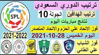 جدول ترتيب الدوري السعودي للمحترفين بعد مباريات اليوم الخميس 28-10-2021 في الجولة 10