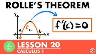 Rolle's Theorem | Calculus Lesson 20 - JK Math