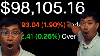 $98K Stock Portfolio Revealed! All My Positions!