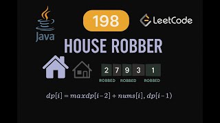 LeetCode 198: House Robber | Java Solution | Dynamic Programming