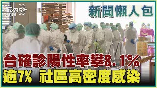 【疫情懶人包】台確診陽性率攀8.1％ 逾7% 社區高密度感染｜TVBS新聞