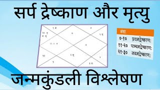 सर्प द्रेष्काण (sarp dreshakan) और मृत्यु ।। जन्मकुंडली विश्लेषण अल्पायु योग ।। बाधक ग्रह का प्रभाव