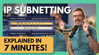 IP Subnetting Explained in 7 Minutes
