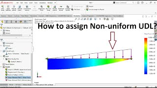 How to apply non-uniform UDL on a Cantilever Beam?[SOLIDWORKS SIMULATION]