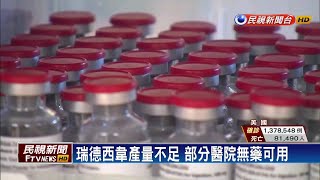 抗武肺具療效 美國傳出瑞德西韋短缺！－民視新聞