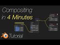 Blender Beginnner Tutorial: Compositing in 4 minutes