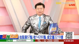 股市勝敗關鍵兩個字：選股《漲跌密碼》張宇明老師20201224