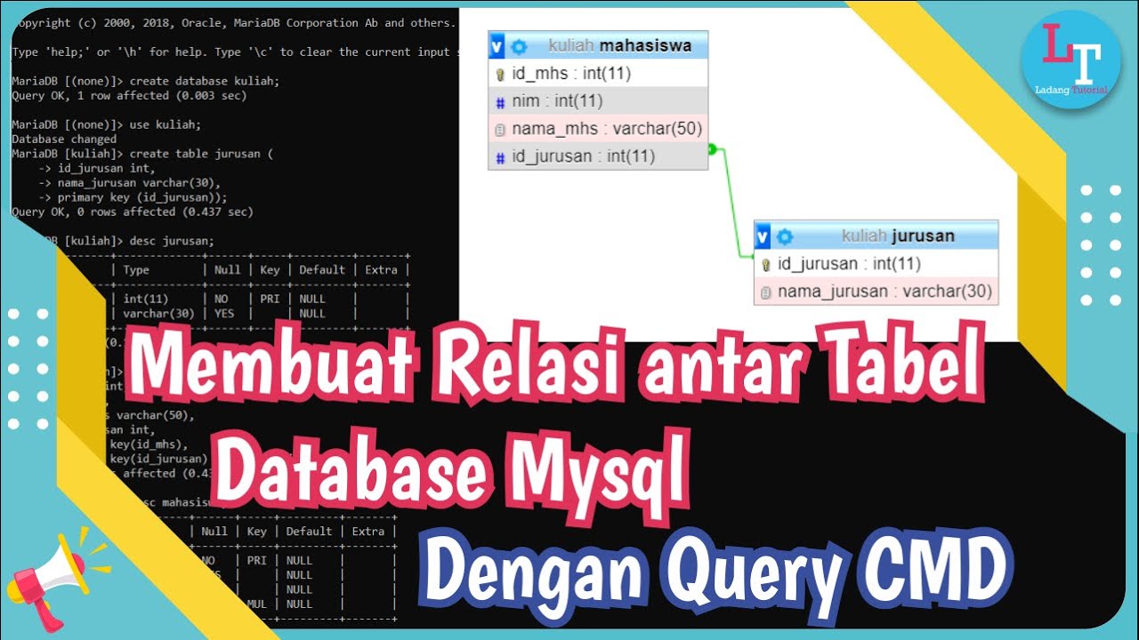 Membuat Relasi Antar Tabel Di Mysql - NBKomputer