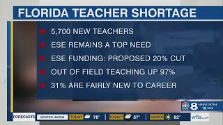 New State data shows Florida teacher shortage near breaking point