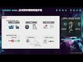 twcert 2022 台灣資安通報應變年會 supply chain cybersecurity twnic kenny huang ceo u0026 board director