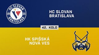 42. kolo: HC Slovan Bratislava - HK Spišská Nová Ves 0:3 (HIGHLIGHTY)