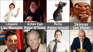 Ratatouille Characters and their Voice Actors